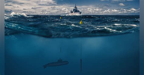 sonar anti-submarine warfare (ASW) mobile | Military Aerospace