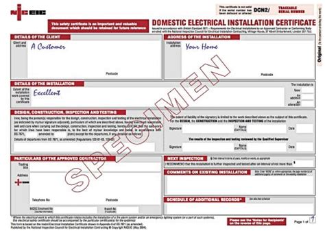 Why Electrical Safety Certificate is important for any rental property ...