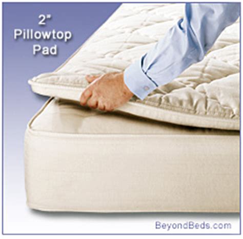 Royal-Pedic Organic Latex Mattress Toppers