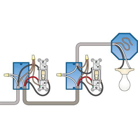 Changing A 3 Way Light Switch