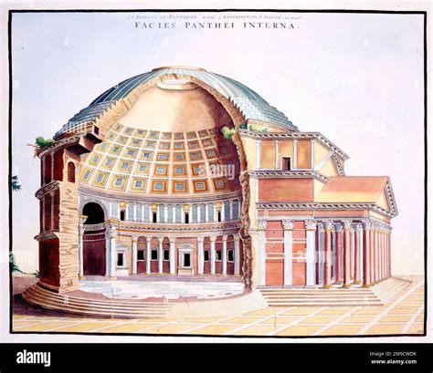 Pantheon Section Drawing