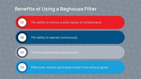 How Exactly Does a Baghouse Filter Work?