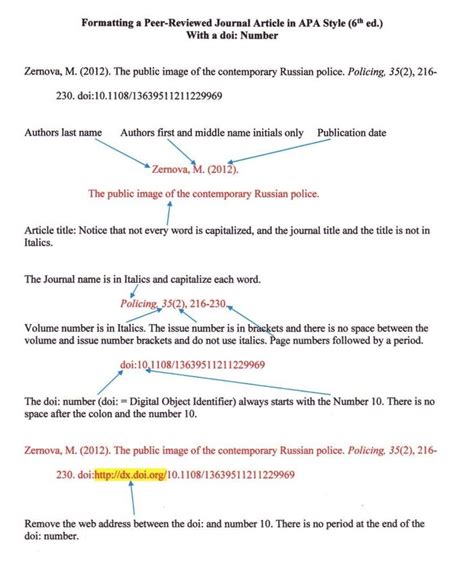 Formatting a Peer-Reviewed Journal Article in APA Style (6th ed.) With a doi: Number | Apa style ...