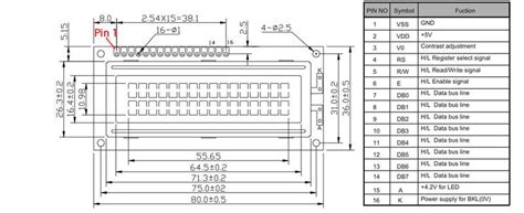 Complete 1602A LCD Arduino Datasheet: Pinout, Wiring Guide, and ...