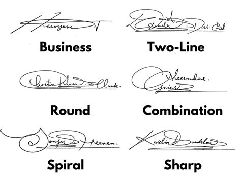 What Happens If You Copy Someone S Signature at Sara Goodrow blog