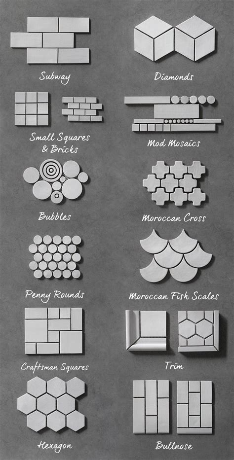 Ceramic Tile Guide | Mosaic Tile Shapes & Sizes – Mercury Mosaics