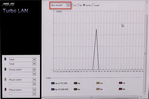 What is Asus Turbo Lan in Windows 10? [Beginners Guide]