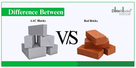 AAC Blocks vs. Red Bricks – A Comparative Analysis