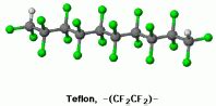 Uses of Teflon and Properties with its sample paper PDF to download