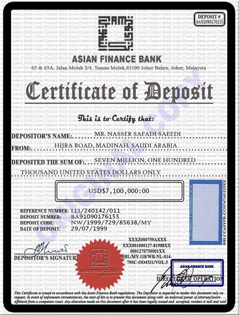 Certificate Of Deposit Template - Collage Template