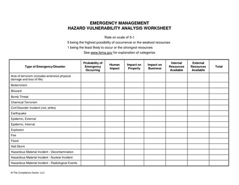 17 Task Worksheet Template / worksheeto.com