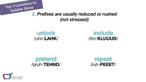 Top Rules for Syllable Stress {American English Pronunciation} - YouTube