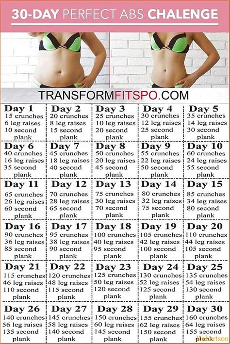 How To Create A Workout Schedule For Fat Loss - Cardio Workout Exercises