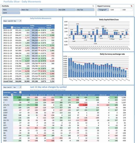 Dividend Tracker Spreadsheet Excel Google Spreadshee dividend tracker spreadsheet excel.