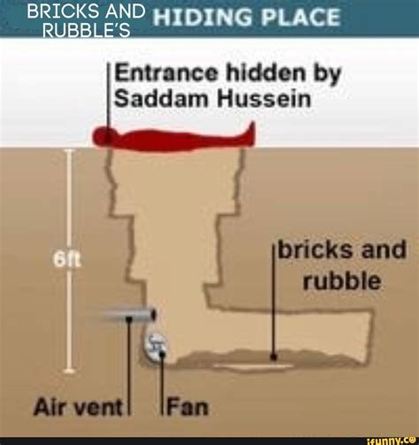 Inside Saddam Hussein Hiding Place