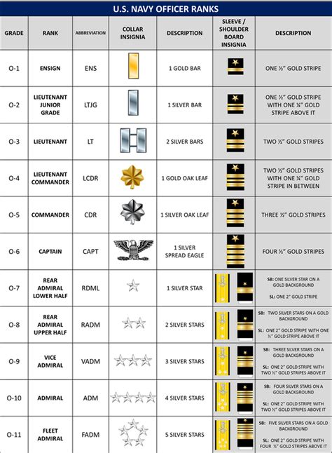 Primarch_Magnus#3057 - Dreadnought