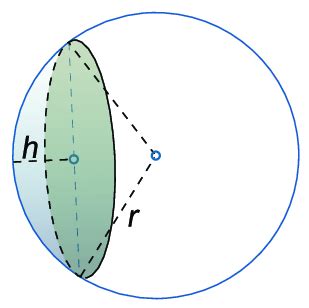 An example illustration of a spherical cap. | Download Scientific Diagram