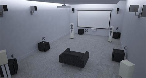 Living Room 5.1 Speaker Setup In Small Room : Lon, sean, scott and rob ...