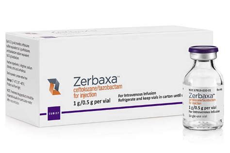 Zerbaxa (ceftolozane/tazobactam) for the Treatment of Gram-negative ...