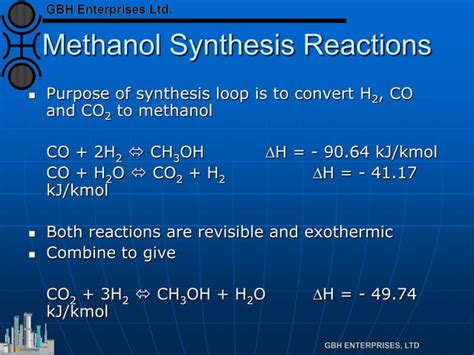 Methanol Synthesis - Theory and Operation | PPT