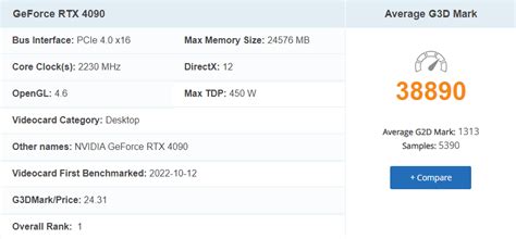 The 10 Best GPU Benchmark Software for PC (Free & Paid)