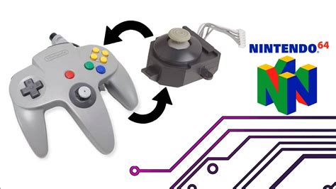 Nintendo 64 Joystick Replacement or Repair - YouTube