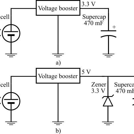 Electric circuit for charging the supercapacitor with two solar cells... | Download Scientific ...