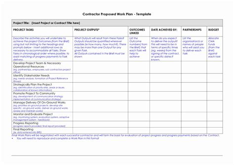 Project Management Templates Google Docs Example of Spreadshee Project Management Templates ...