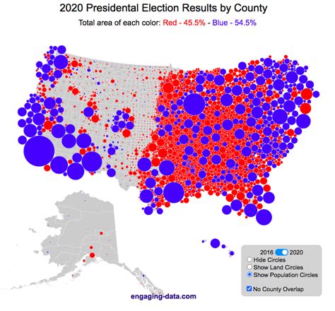 US County Electoral Map - Land Area vs Population - Engaging Data