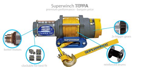 Superwinch Terra 45, 1145220 ATV winch