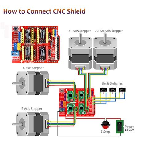 kimyasal ürünler altın Sarımsı limit switch arduino uno Unite Sal İnce