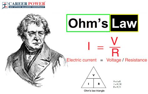 Ohm S Law