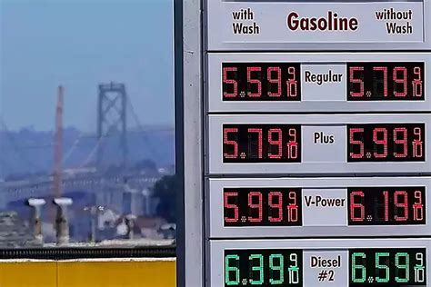 Gas Prices Today, March 13, 2023: Check the Cheapest Gas Stations Today | Marca