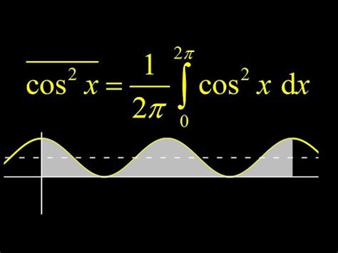 Average value integral: finding average value of cosine squared on zero to 2pi. - YouTube