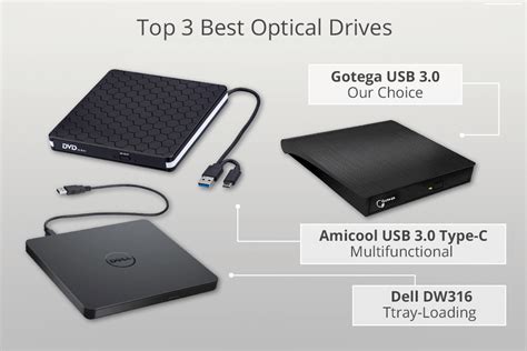 8 Best Optical Drives in 2024: Simple Guide for Beginners