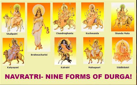 Nine forms of Goddess Durga - Spiritual Blogs of Sakhashree