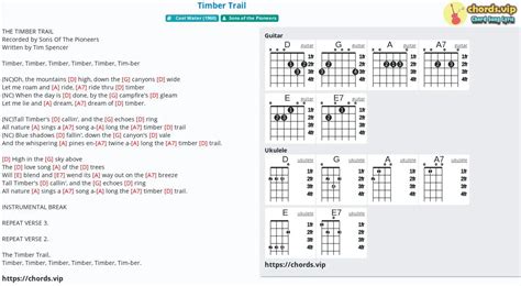 Chord: Timber Trail - tab, song lyric, sheet, guitar, ukulele | chords.vip