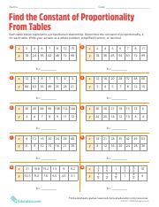 Discover the Constant of Proportionality in Tables | Solve | Course Hero