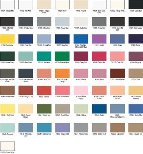 Interior Paint Color Chart | Paint color chart, Painted furniture ...