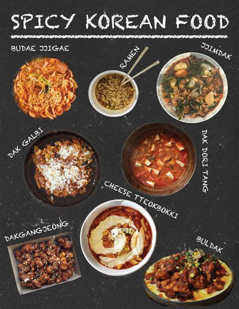 Spicy Korean Food that Make our Mouths Water! - Bobo and ChiChi