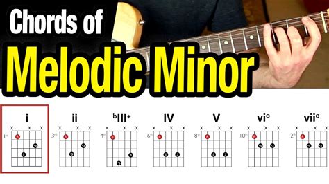 Guitar Chords Scale