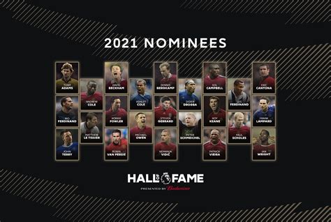 Nominees to join Hall of Fame in 2021