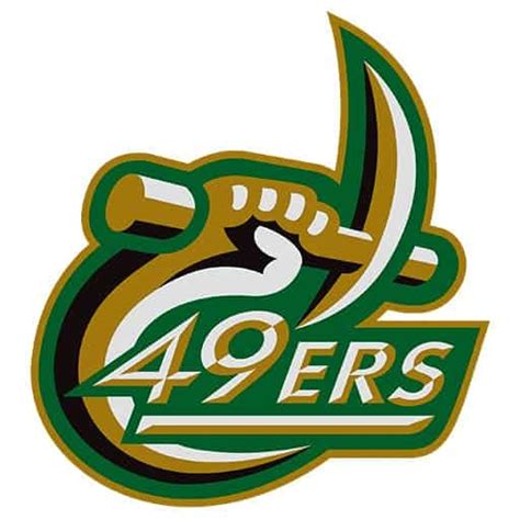 Charlotte 49ers Basketball Tickets | Charlotte Events 2024/2025