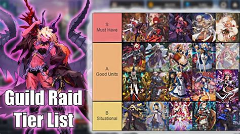 These Are The Best Heroes For Guild Raids ~ Guardian Tales - YouTube