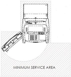 ATM Installation Guide: How to Install an ATM Machine | Prineta USA