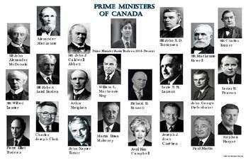 Prime Ministers of Canada Poster: "Ledger/Tabloid" (11 x 17 inches)