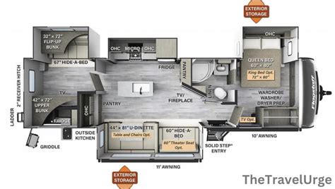 Discover ideal Bunkhouse Travel Trailer Floor Plans for RV Layouts