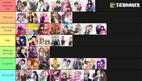 Ranking danganronpa ships! Tier List (Community Rankings) - TierMaker