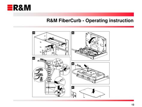 PPT - R&M FiberCurb PowerPoint Presentation, free download - ID:48363