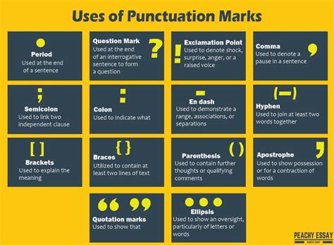 Punctuation After Quotes - Man Quote